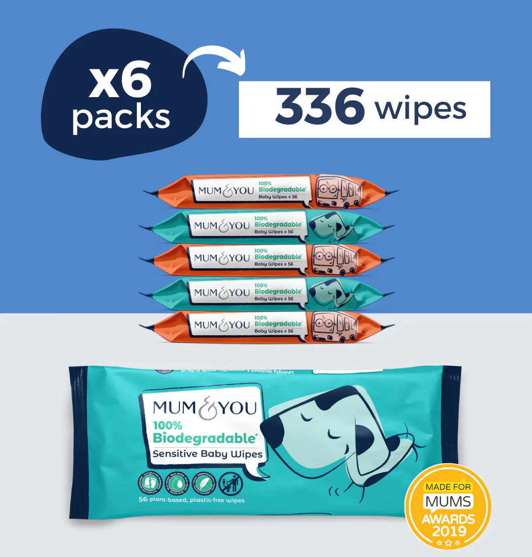 100% Biodegradable Baby Wipes