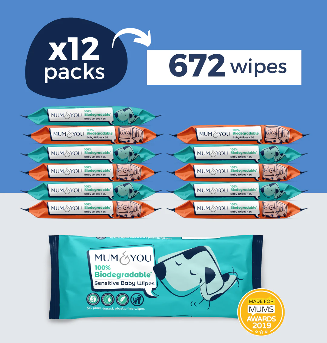 100% Biodegradable Baby Wipes - Image 10