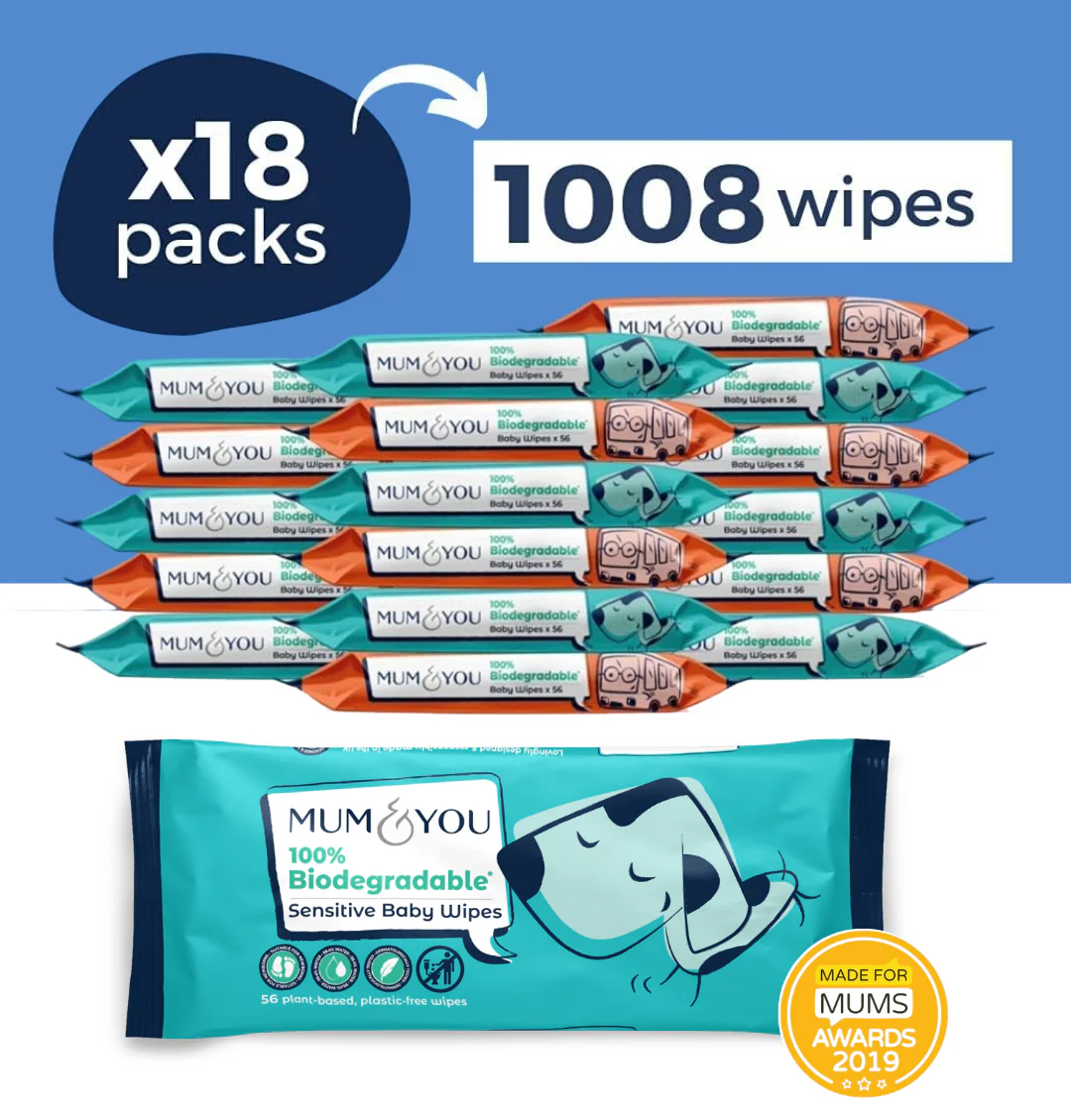100% Biodegradable Baby Wipes - Image 11