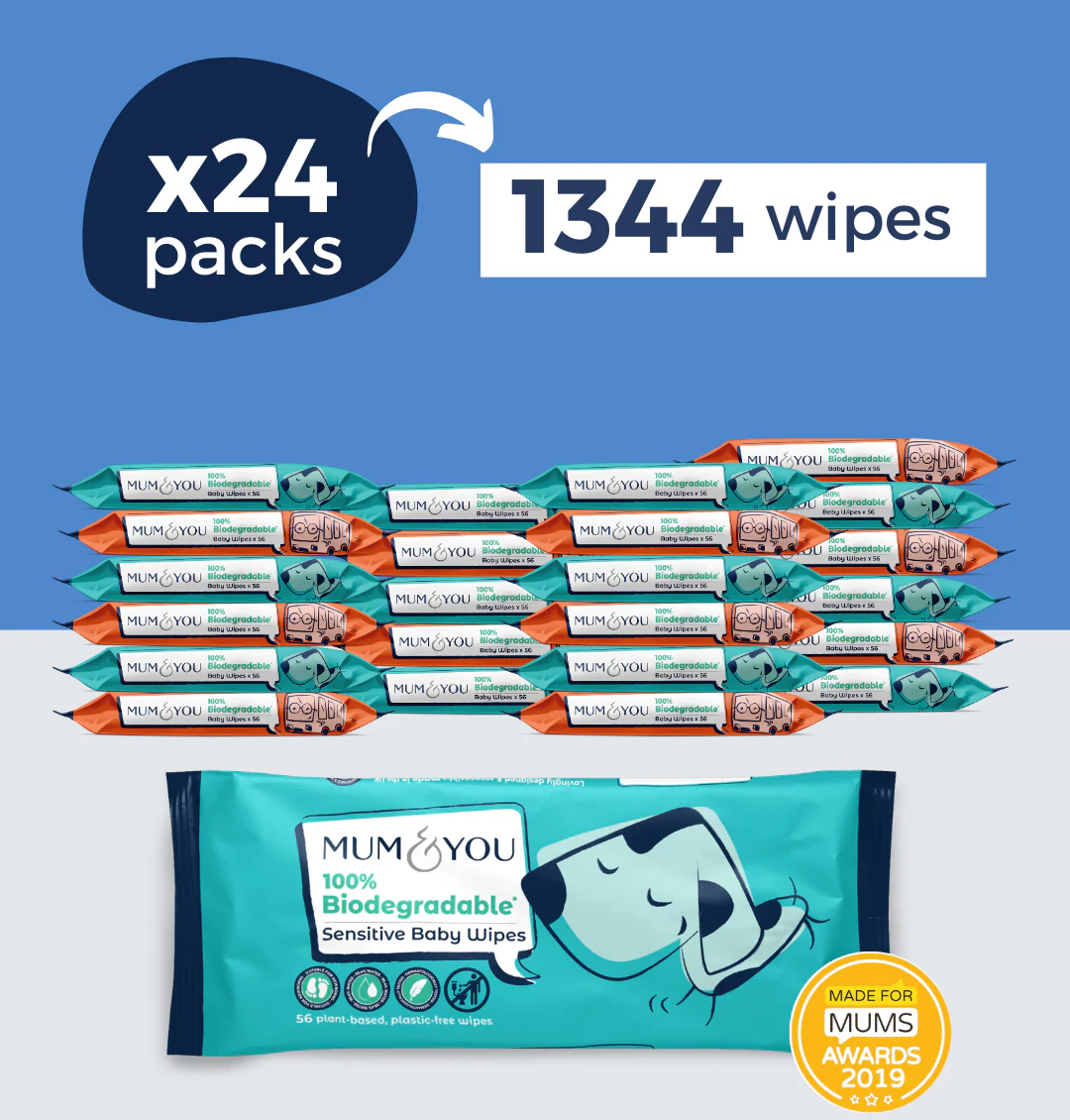 100% Biodegradable Baby Wipes - Image 12