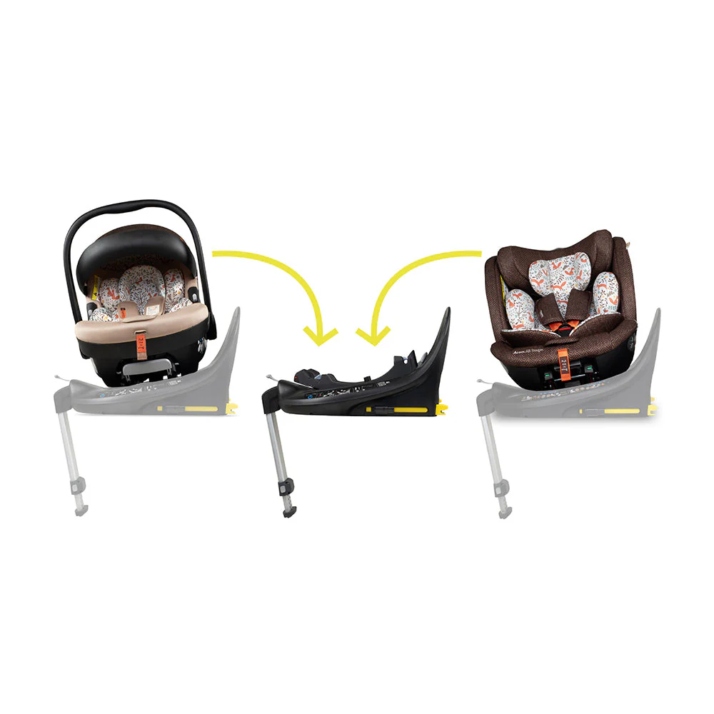 Acorn i-Size Rotating Family Bundle Foxford Hall