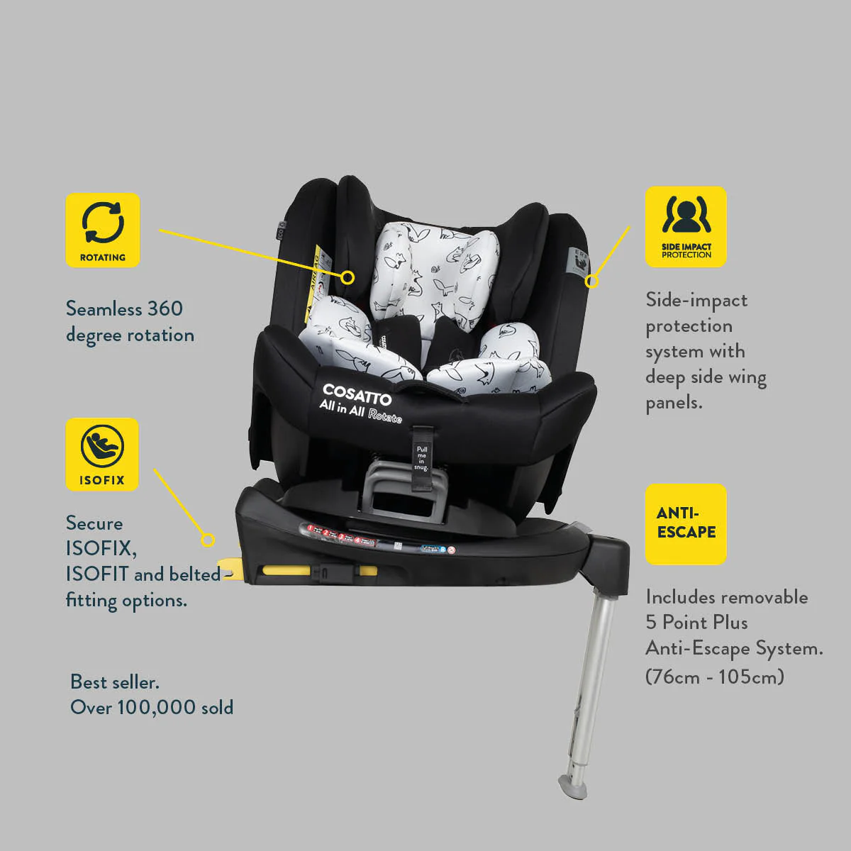 All in All 360 Rotate Car Seat Beep Beep - Image 3