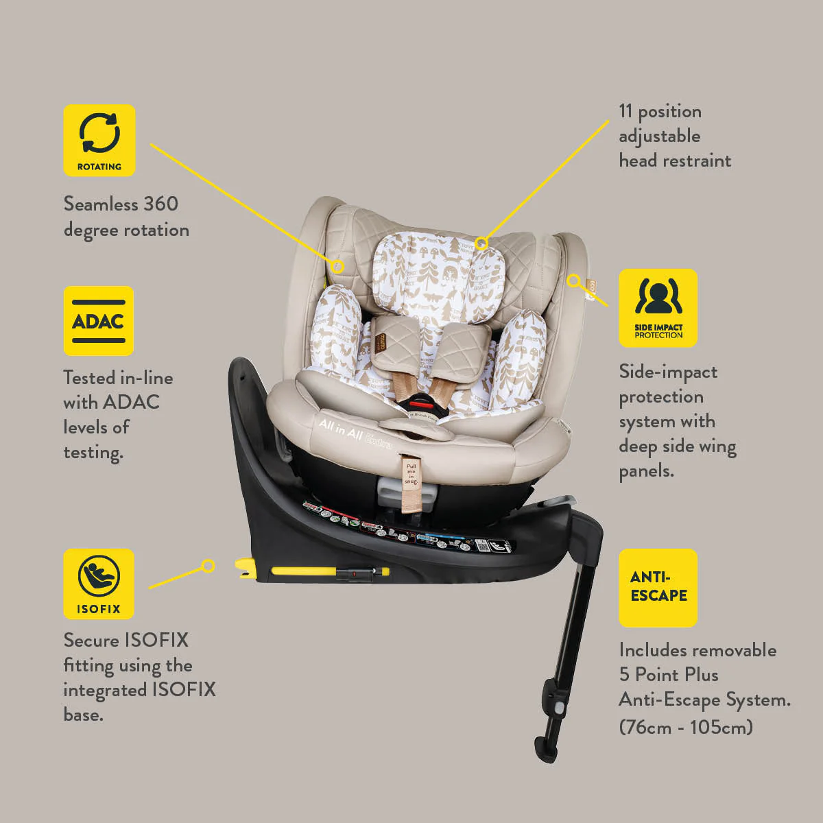All in All Extra i-Size 360 Car Seat Foxford Hall - Image 5