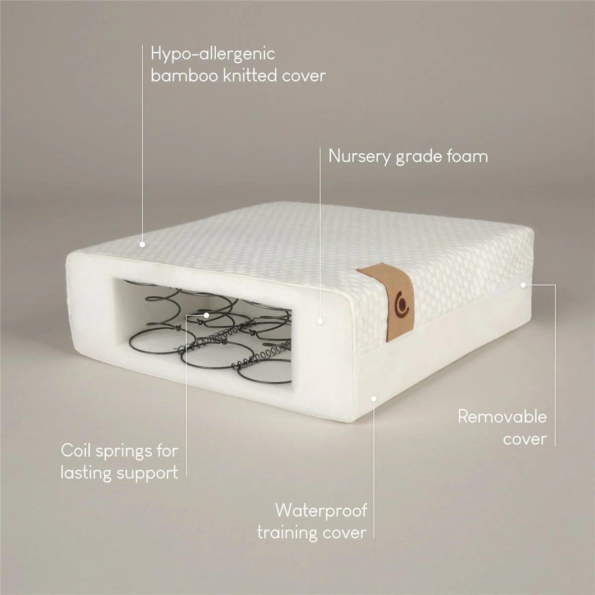 CuddleCo Harmony Hypo Allergenic Bamboo Sprung Mattress - Image 3