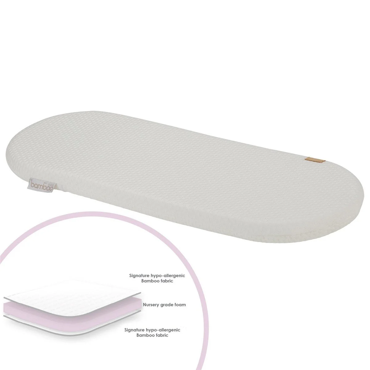 CuddleCo Little Me Hypo-Allergenic Bamboo Moses Basket Mattress - Image 10