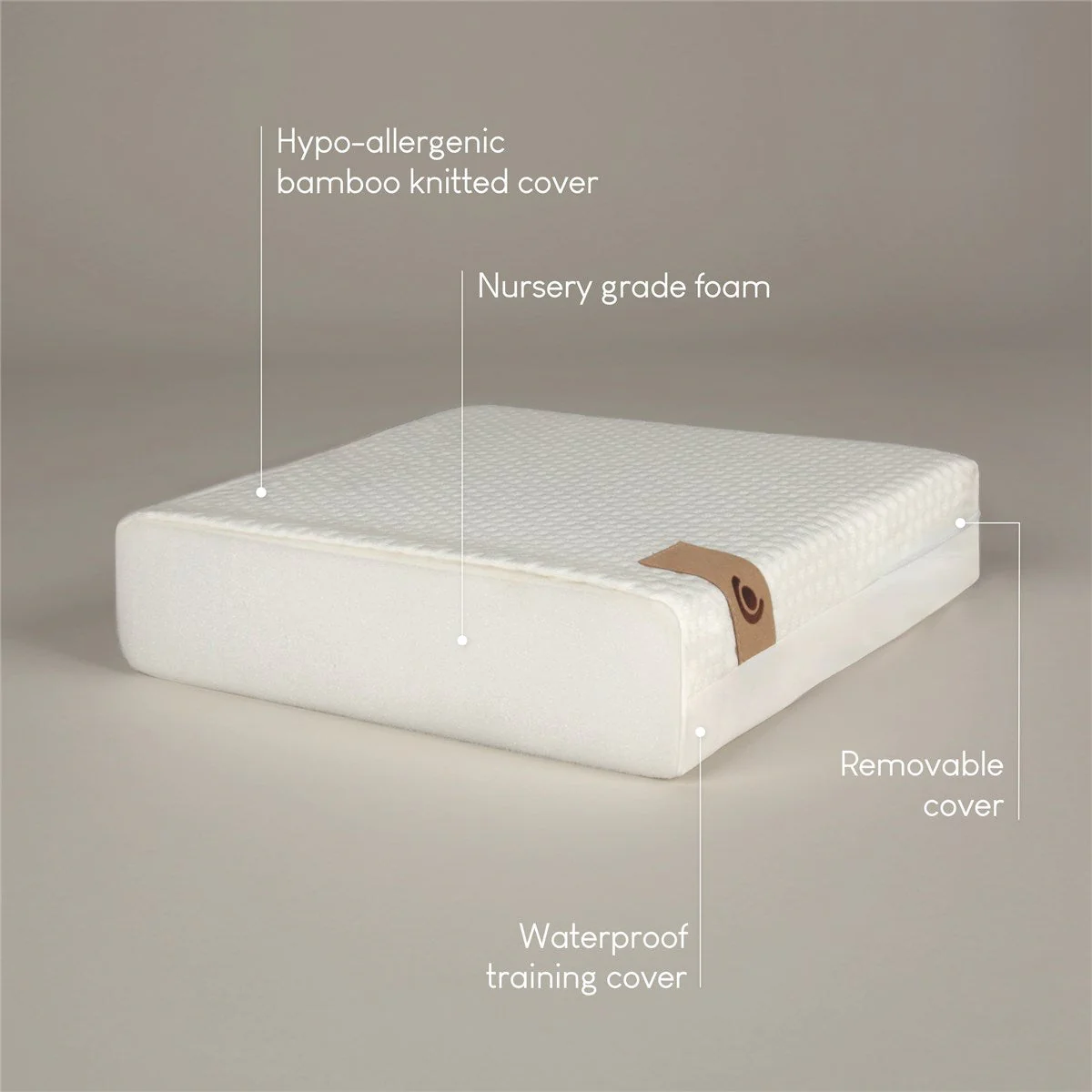 CuddleCo Lullaby Hypo-Allergenic Bamboo Foam Mattress - Image 4