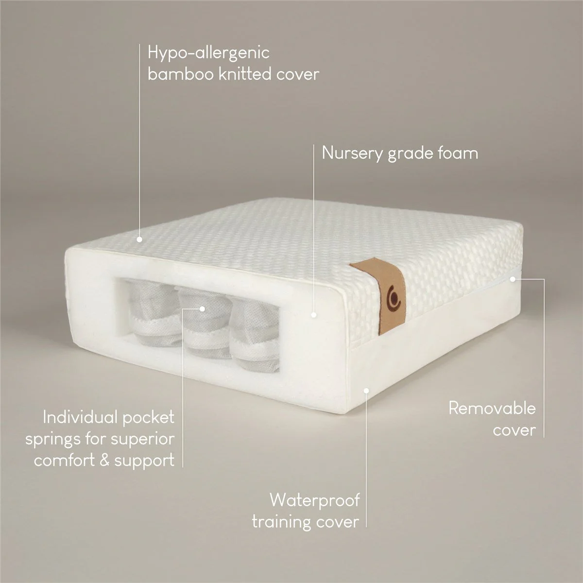CuddleCo Signature Hypo-Allergenic Bamboo Pocket Sprung Mattress - Image 2