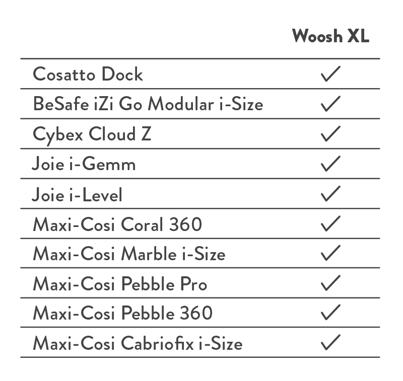 Dock/Multi Brand Adaptors - Image 2