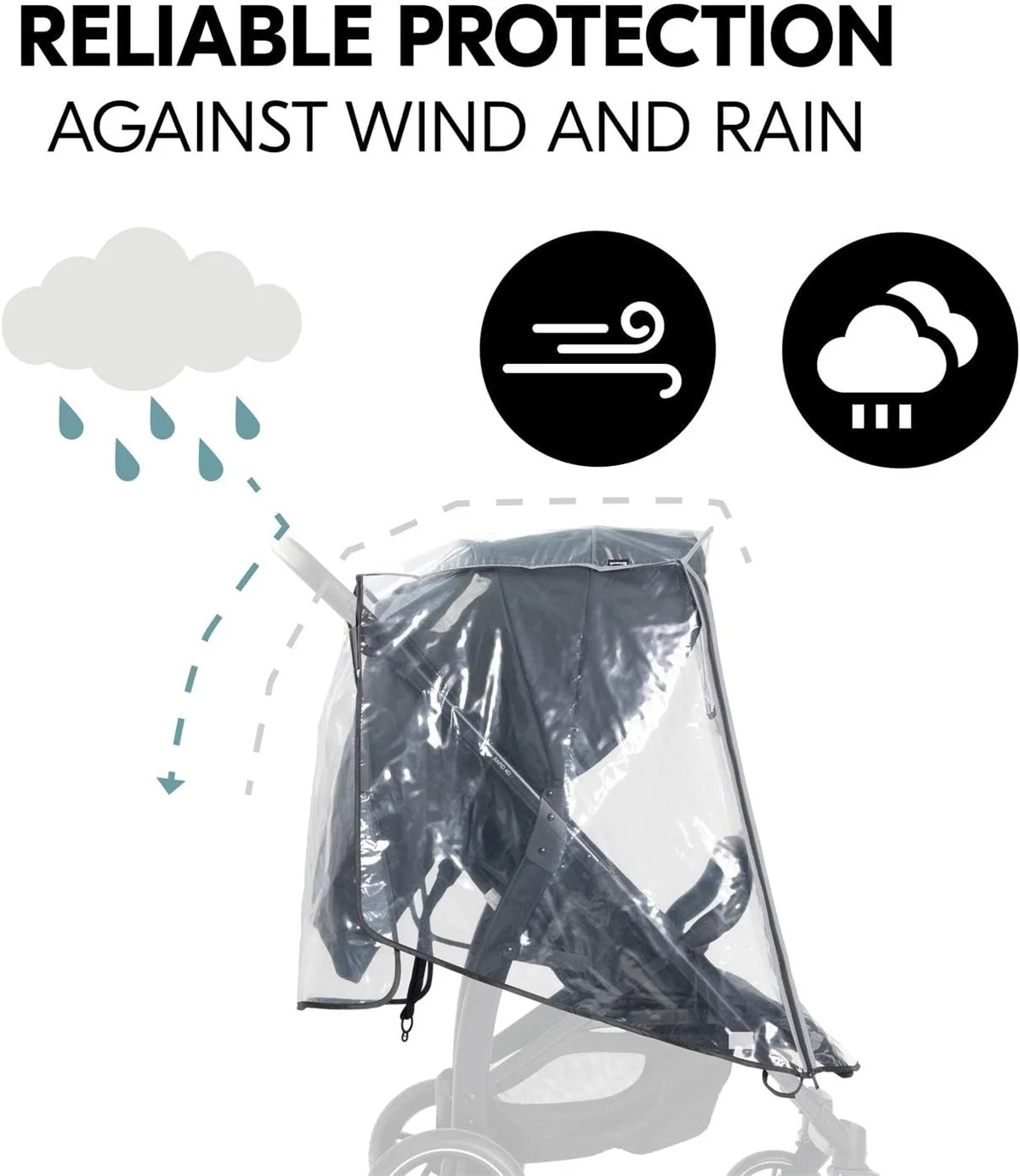 Hauck Raincover 4W - Image 3
