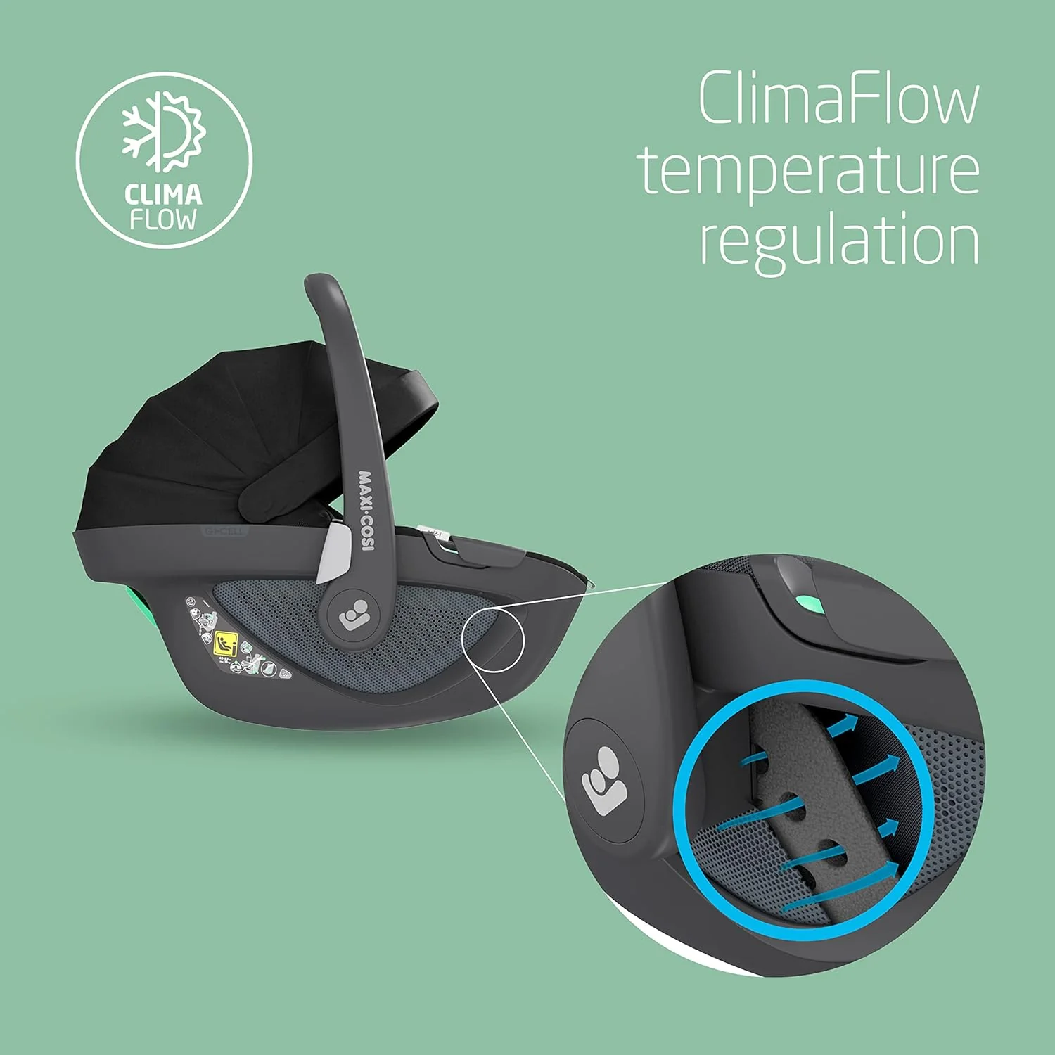iCandy Orange 4 Bundle with Maxi Cosi Pebble 360 - Latte / Graphite - Image 13