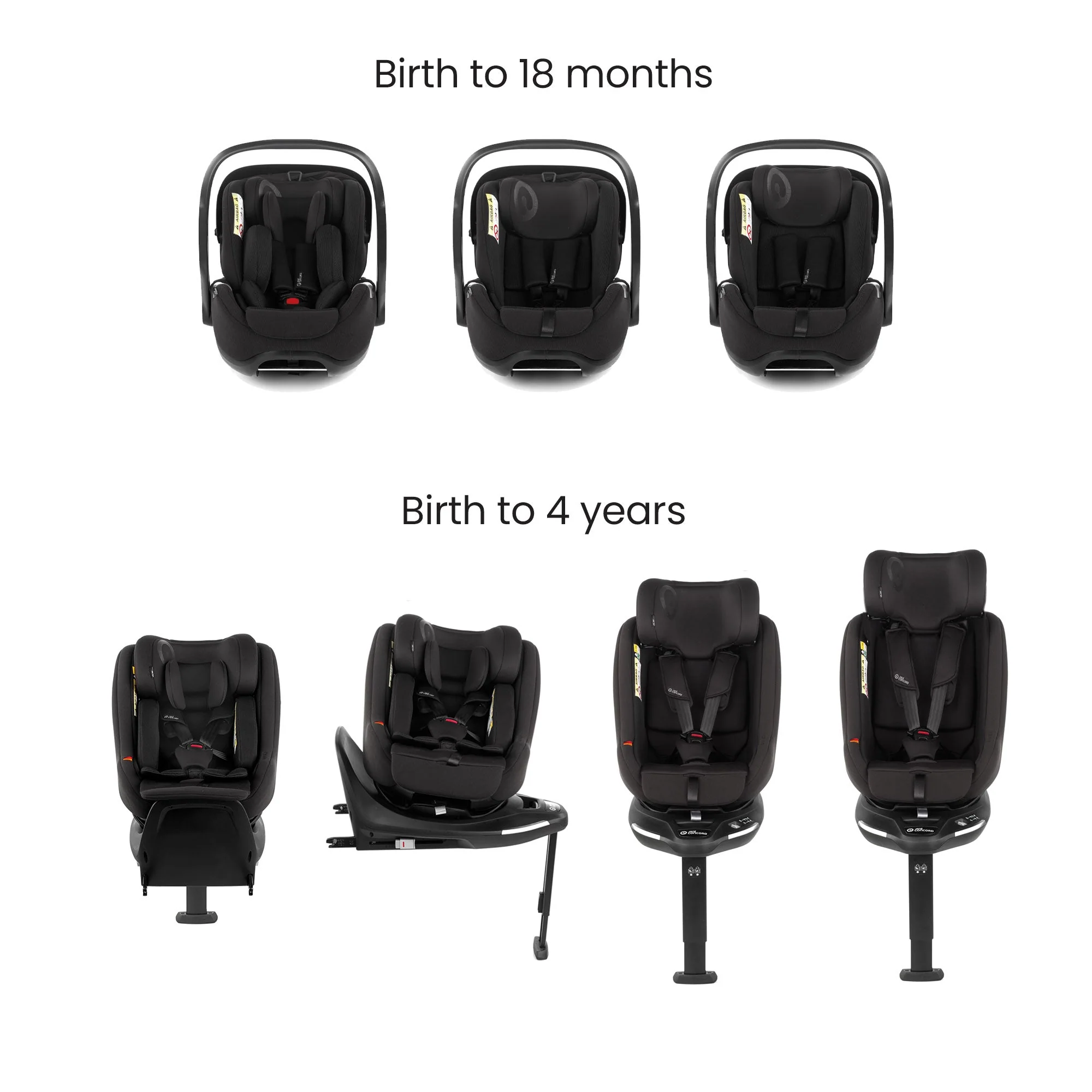 Jane Keep Fully Equipped 0-4 Years Modular Travel System + Nursery Bundle - Image 3