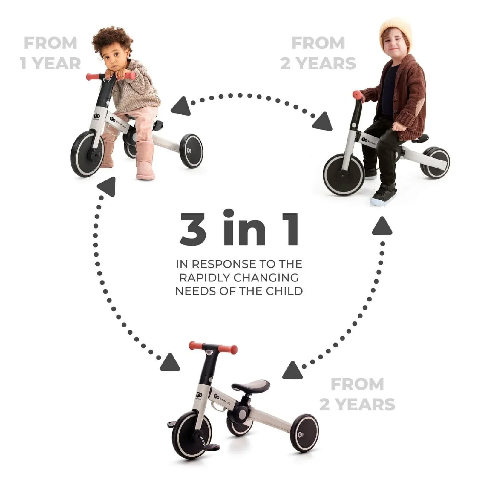 Kinderkraft 4 Trike Kids Tricycle - Image 13