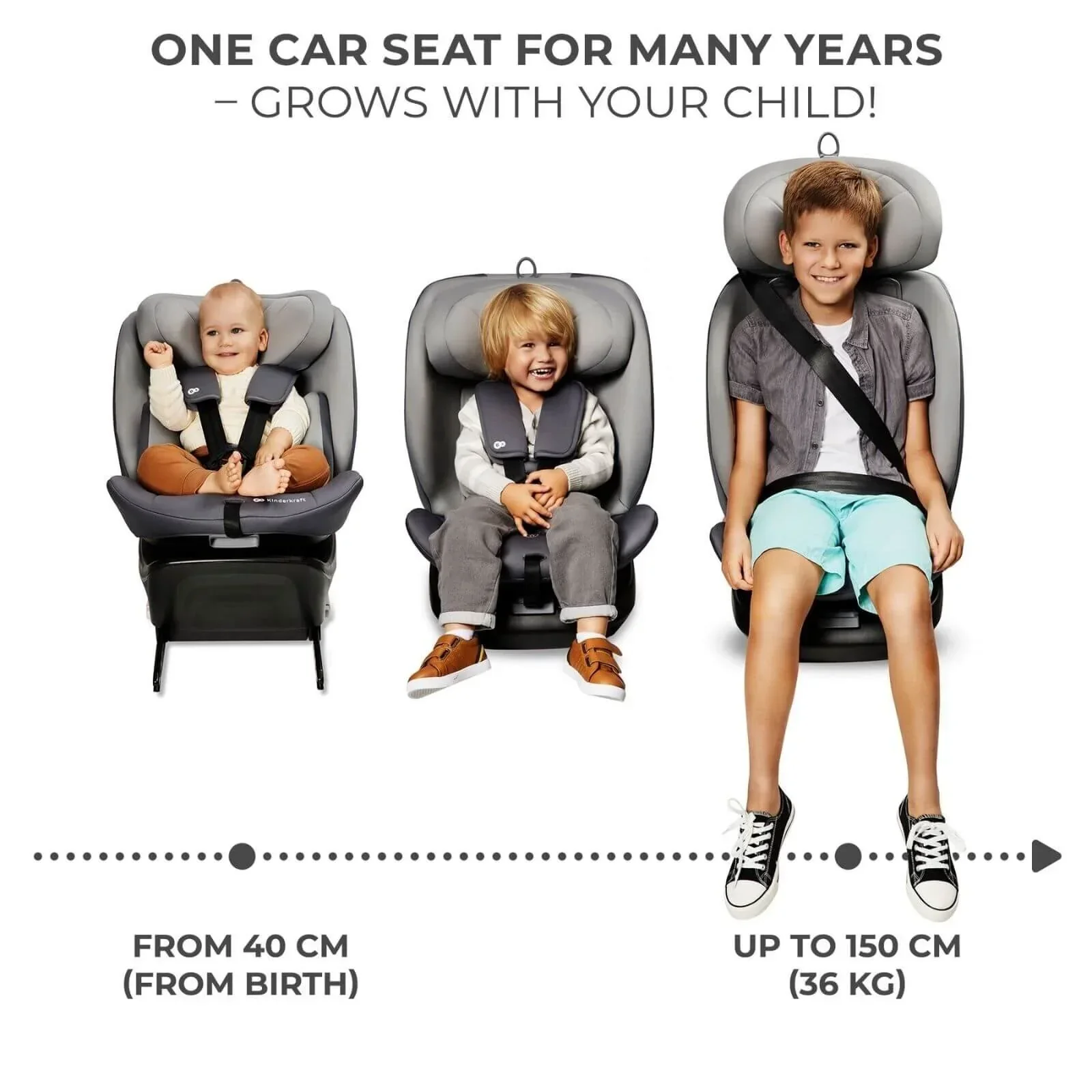 Kinderkraft i-Grow i-Size Car Seat (Birth to 12 Years) - Black - Image 11