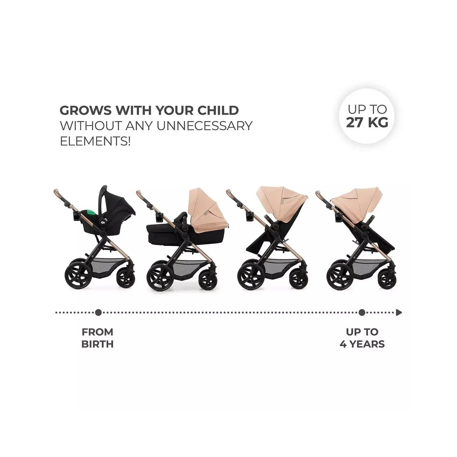 Kinderkraft Moov 2 3-in-1 Travel System - Beige - Image 4