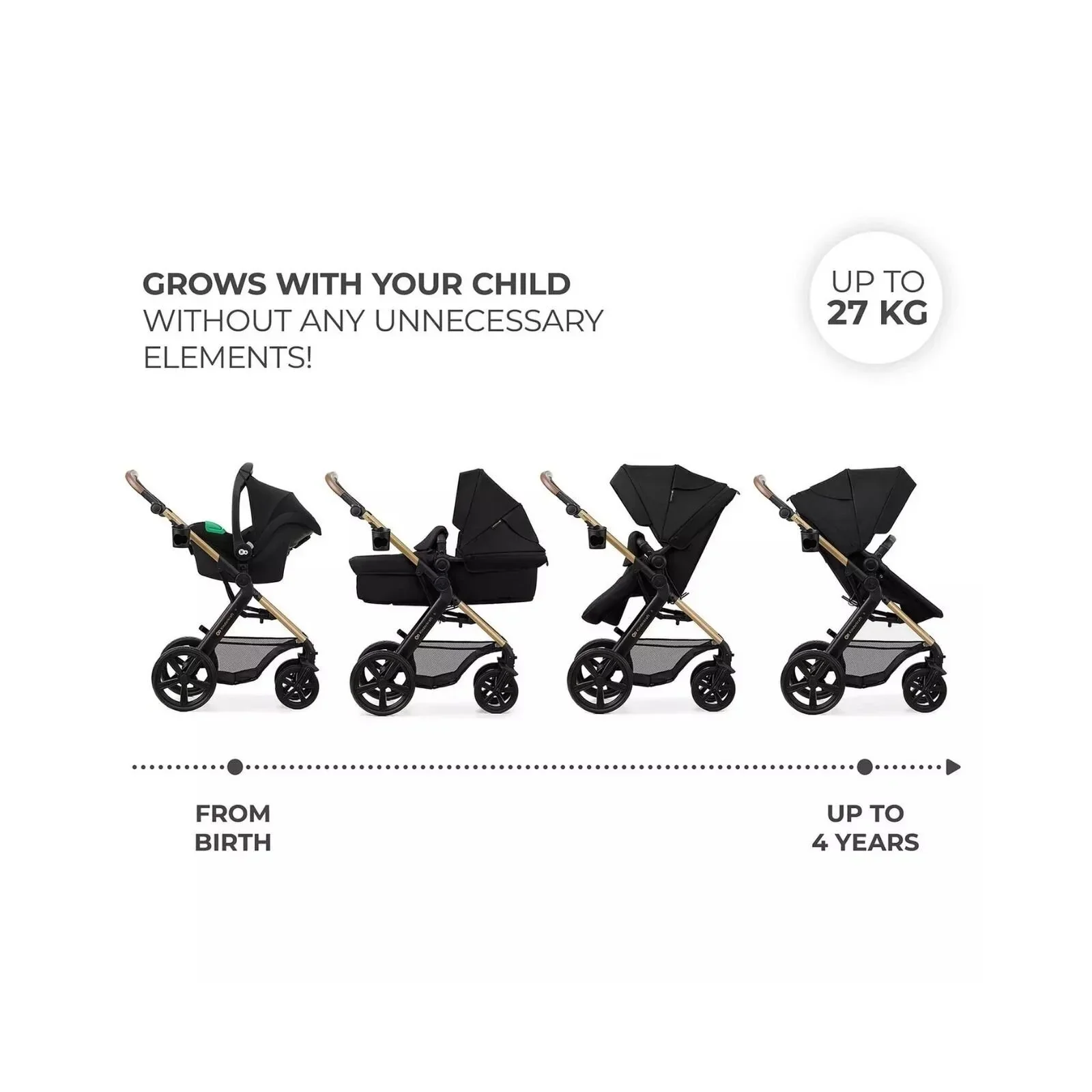 Kinderkraft Moov 2 3-in-1 Travel System - Black - Image 7