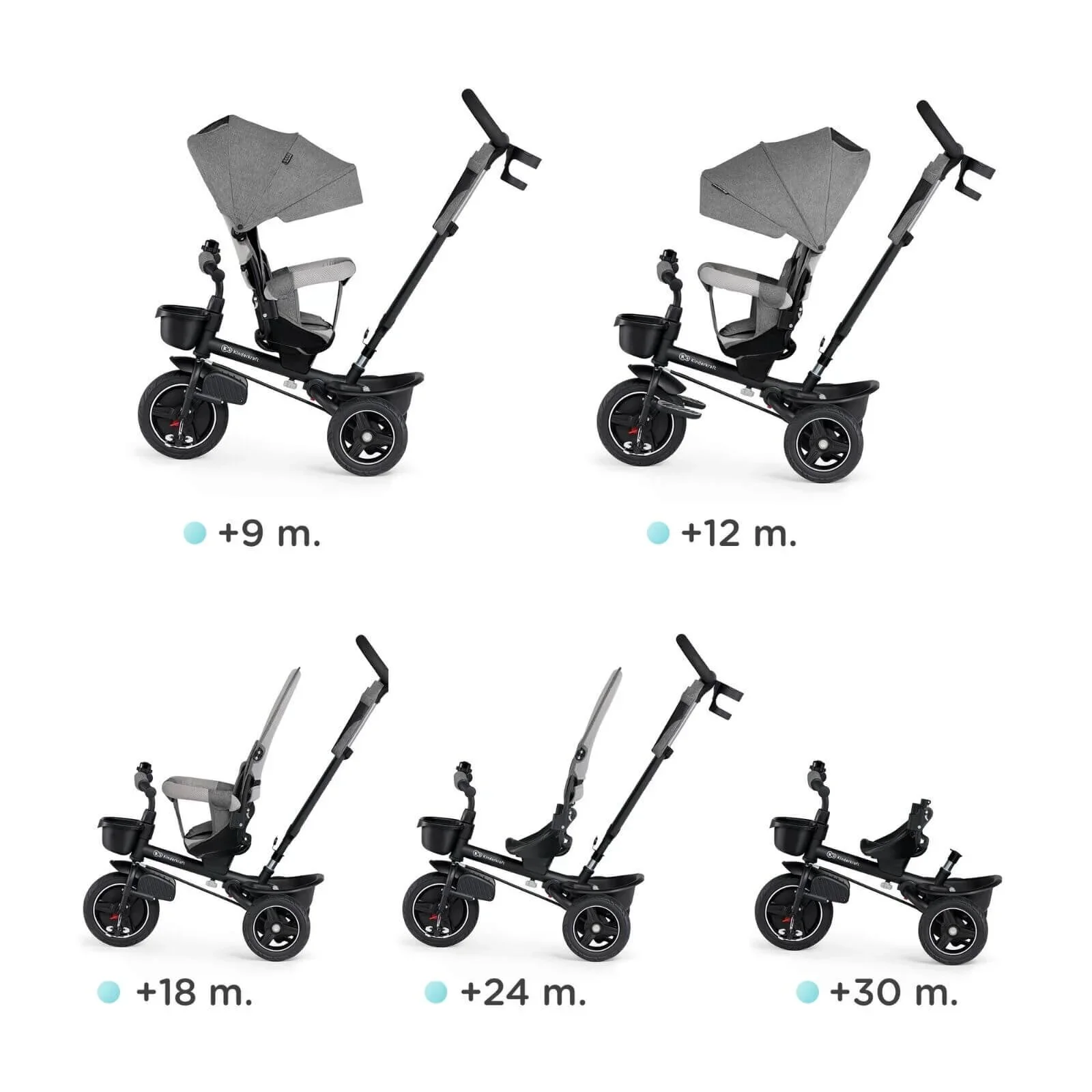Kinderkraft Spinstep Tricycle - Image 14
