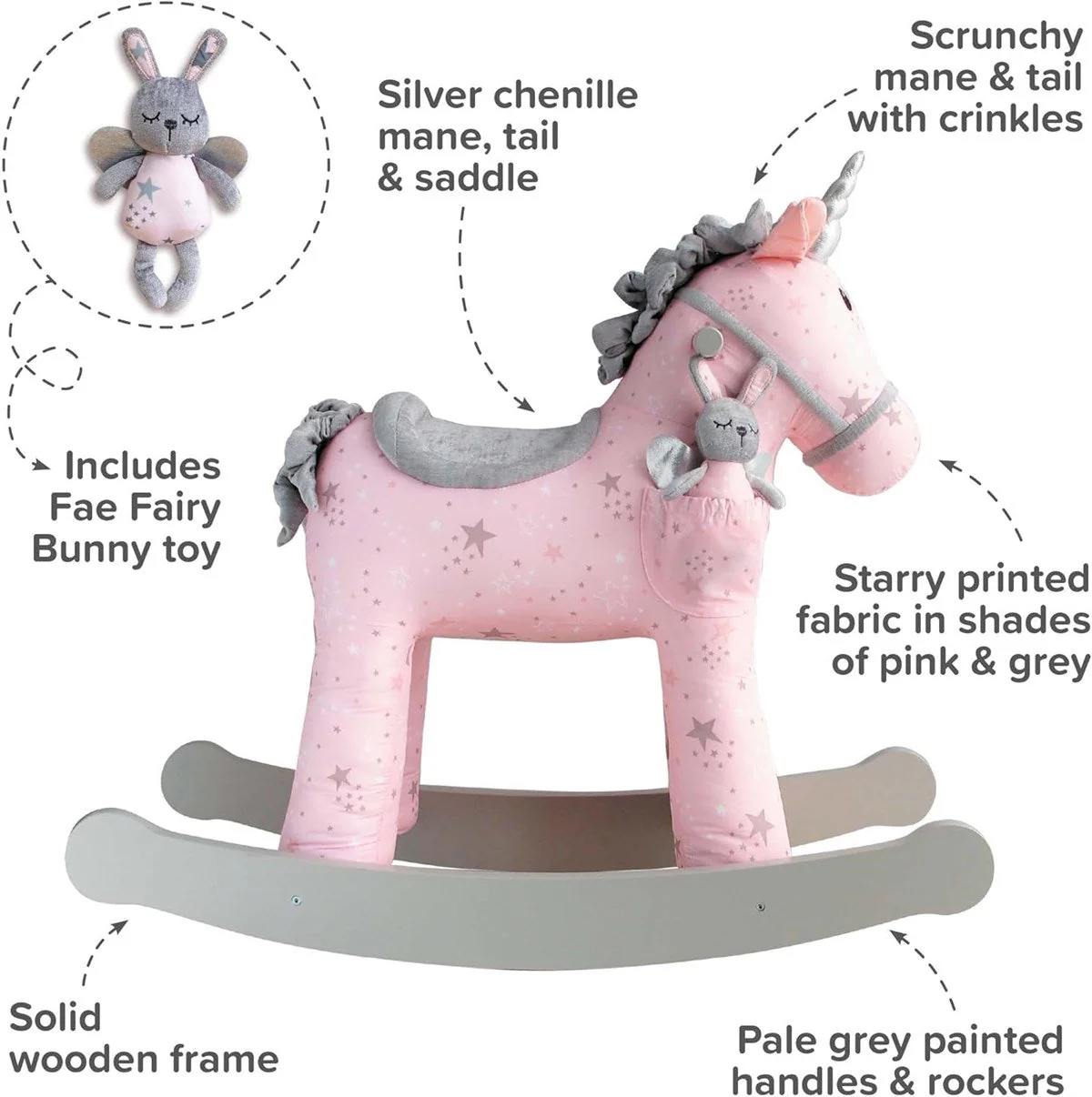 Little Bird Told Me Celeste & Fae Unicorn Rocking Animal - Image 3