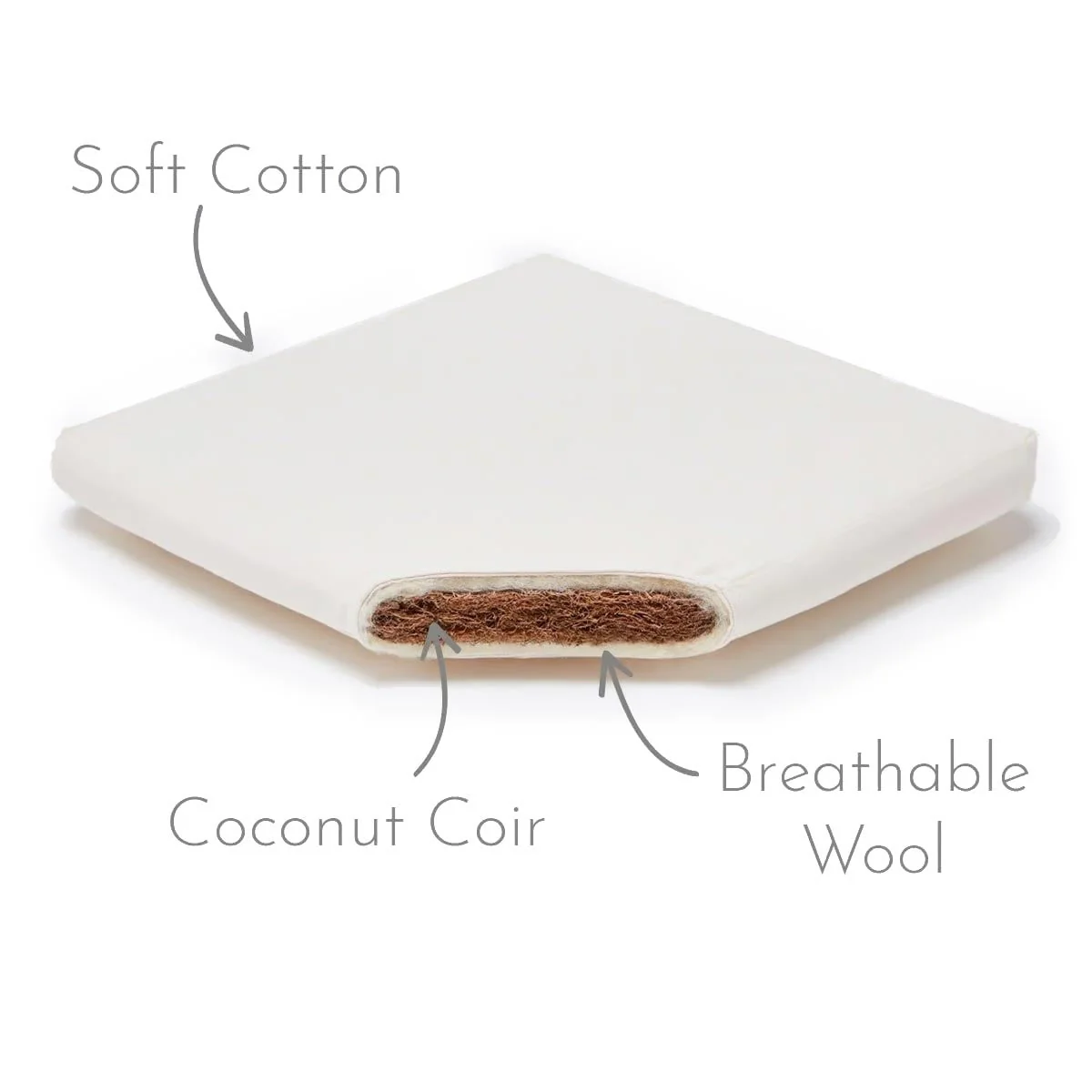 Little Green Sheep Natural Quilted Moses Basket + Mattress - Image 4
