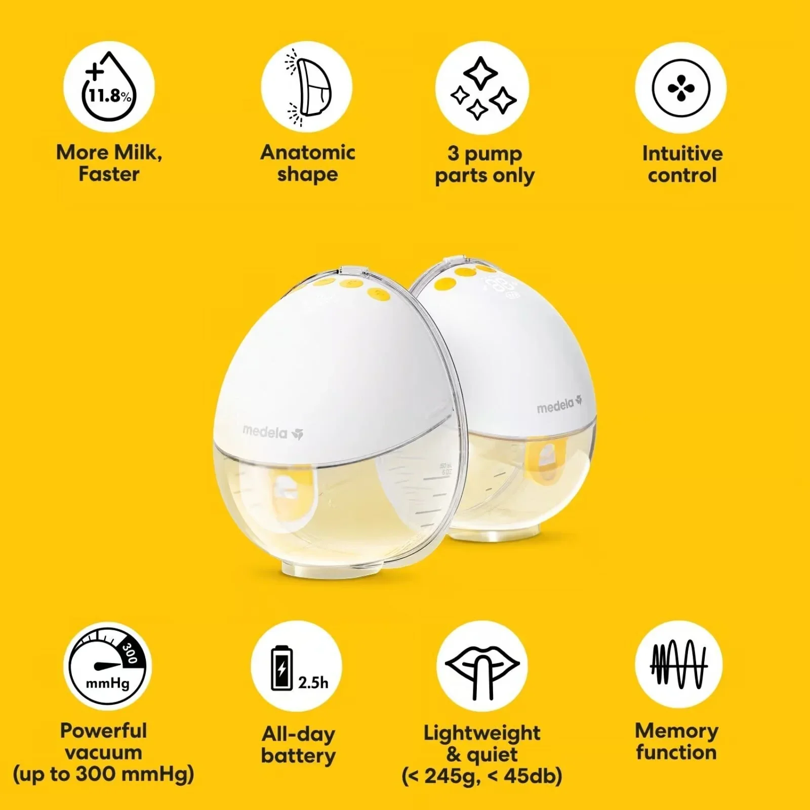 Medela Motion InBra Double Electric Wearable Breast Pump - Image 2