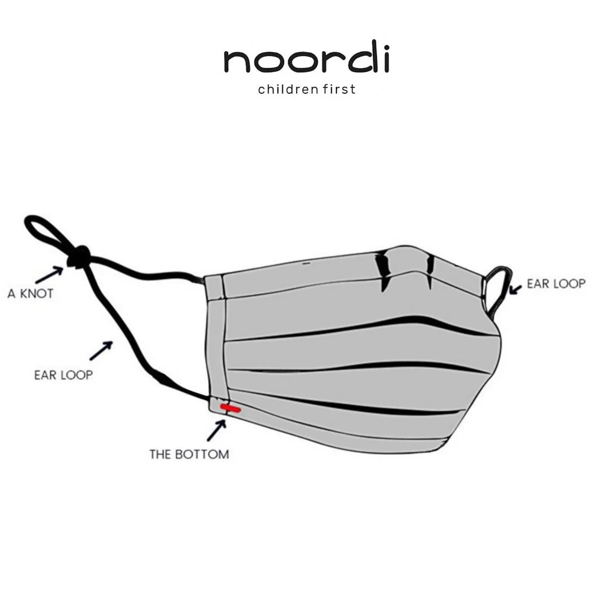 Noordi Antimicrobial Face Masks (100 Pack Assorted) - Image 8