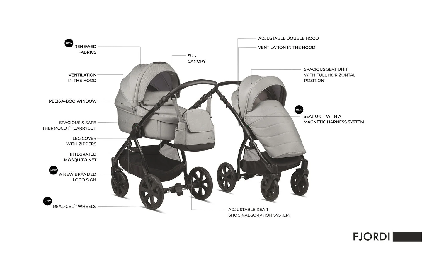 Noordi Fjordi V1 – 2in1 Pushchair with ThermoCot™ Carrycot - Image 42