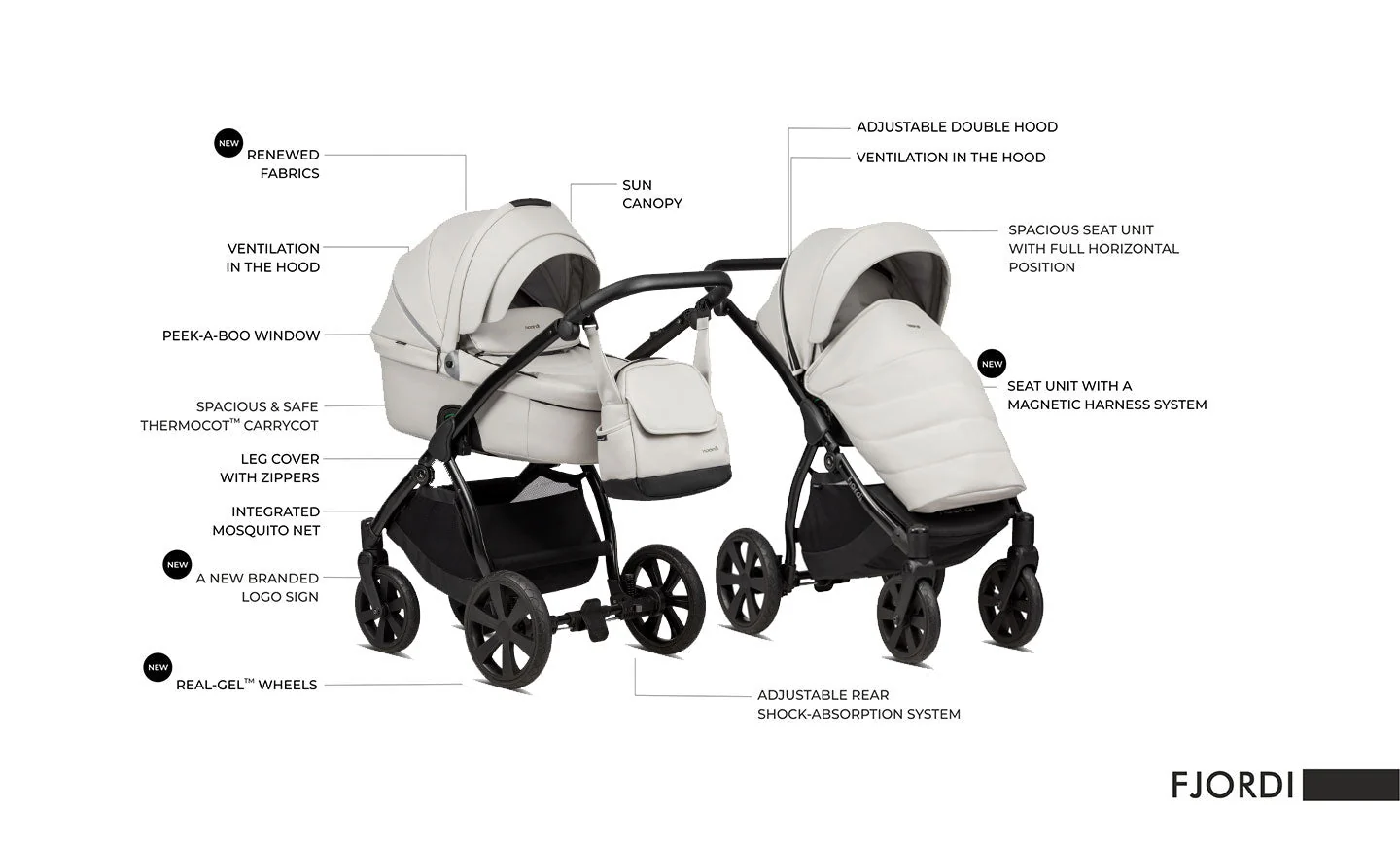 Noordi Fjordi V1 Leather 3-in-1 Travel System – Eco-Leather Pram with ThermoCot™ & i-Size Car Seat - Image 32