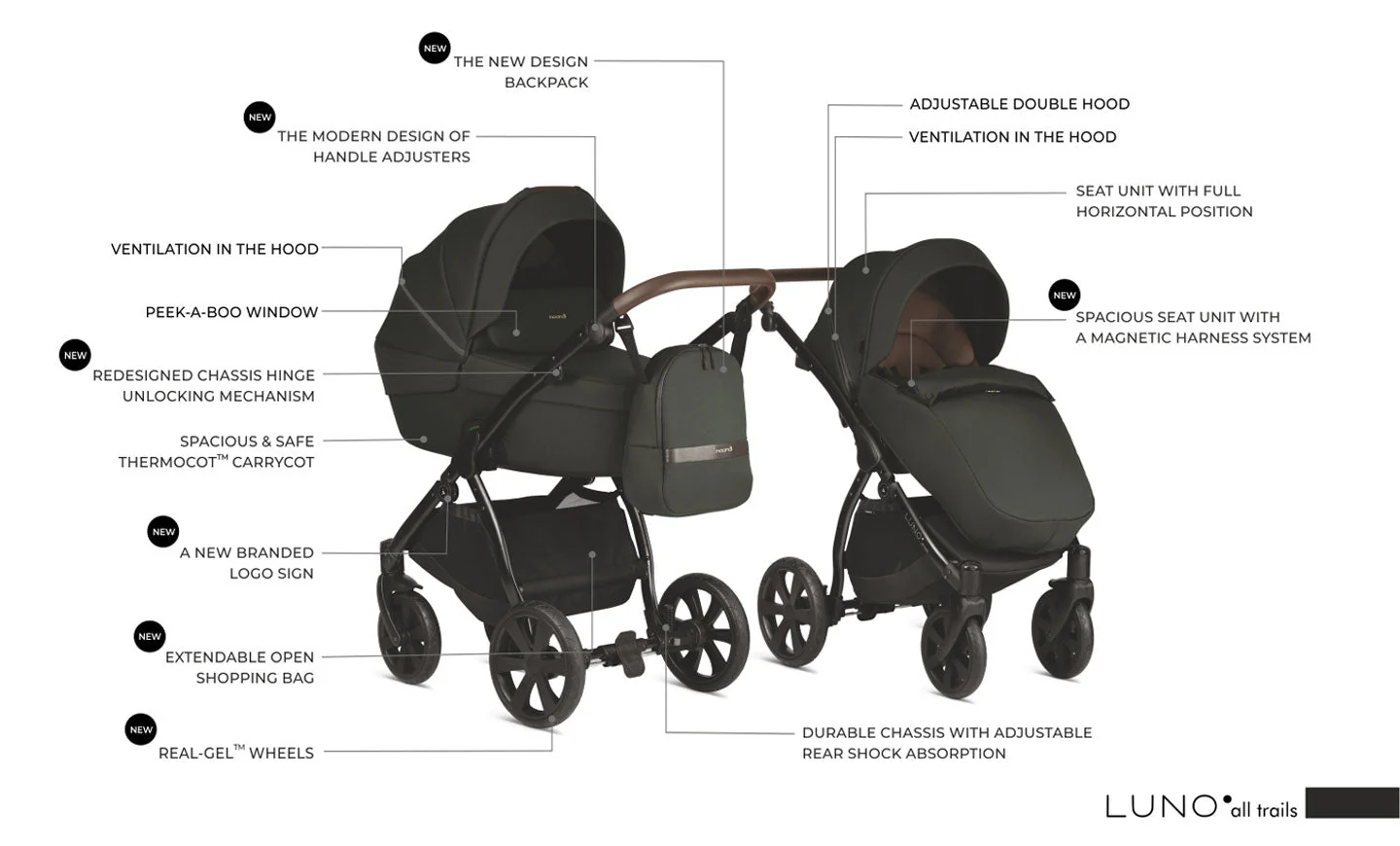 Noordi Luno All Trails 3in1 with Travel Carrier Car Seat - Image 5