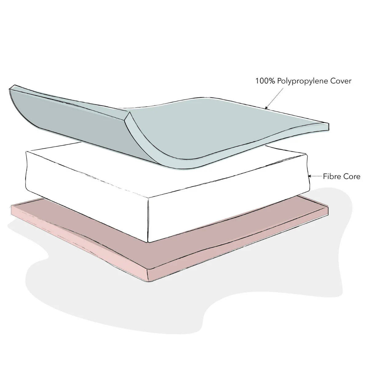 OBaby Fibre Cot Mattress - Image 2