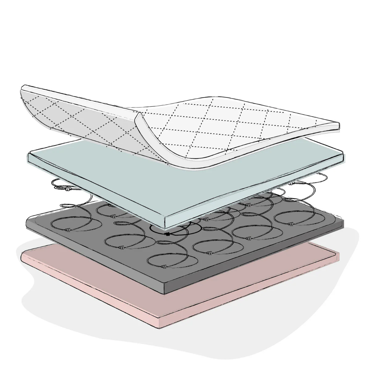 OBaby Sprung Cot Mattress - Image 2