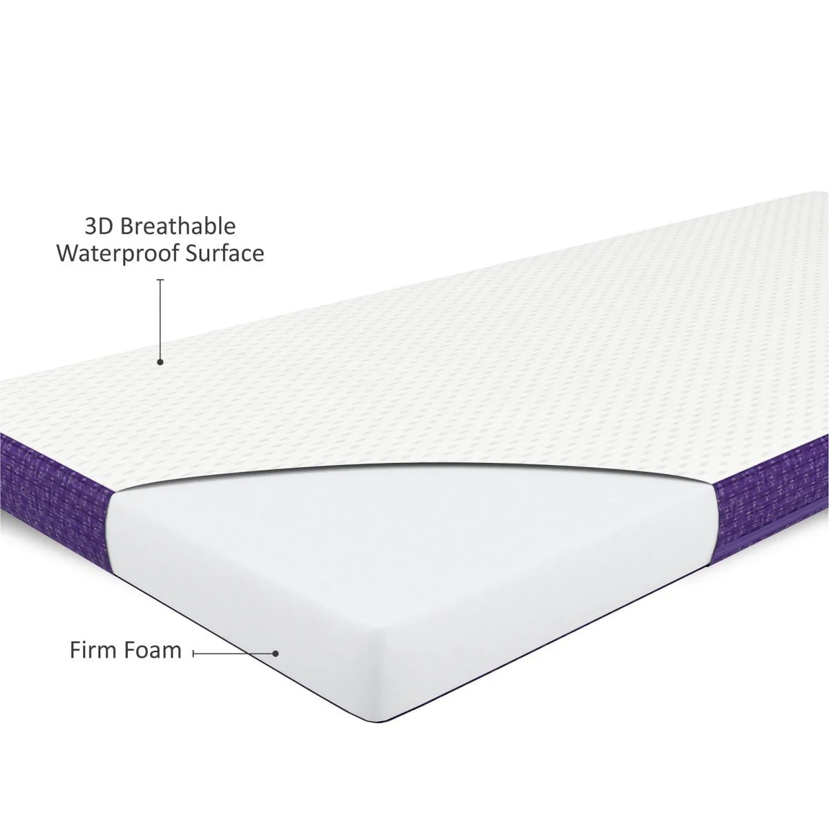 Snuz SnuzSurface Air Crib Mattress - Image 4