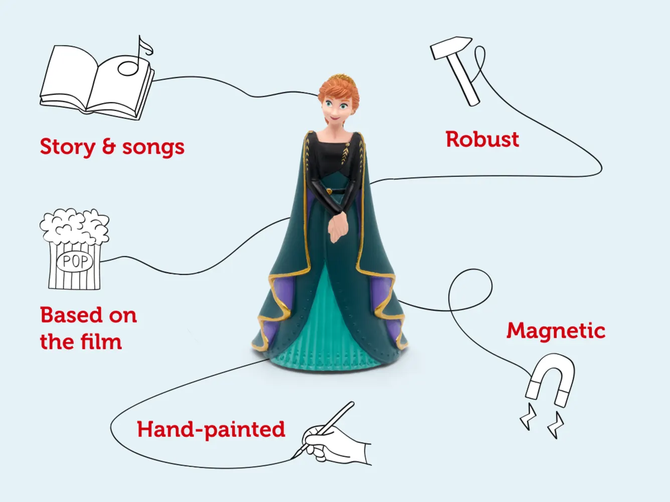 Tonies Disney - Frozen 2 Anna - Image 2