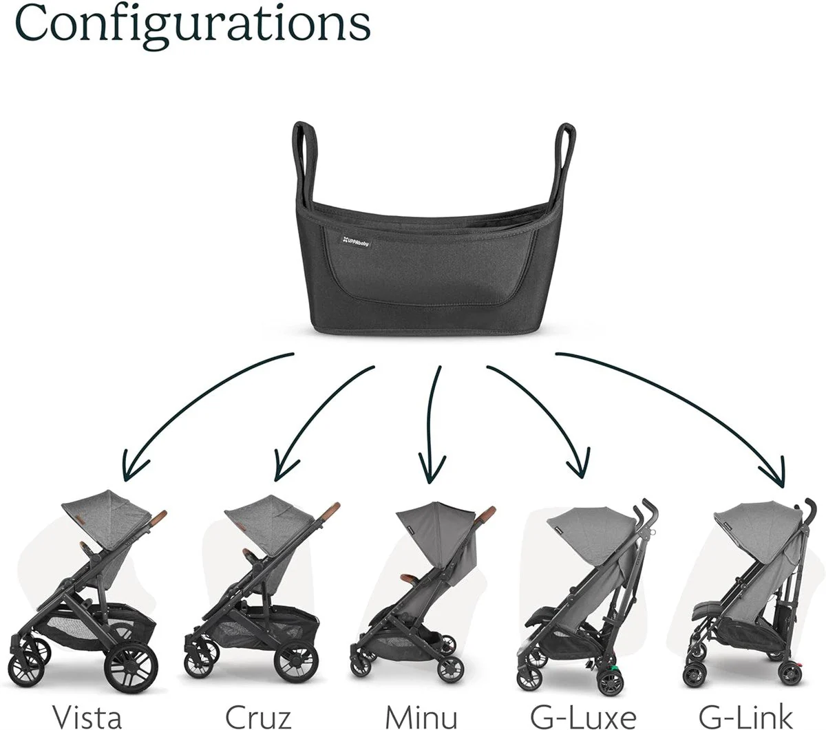 Uppababy Carry-All Parent Organizer - Image 6