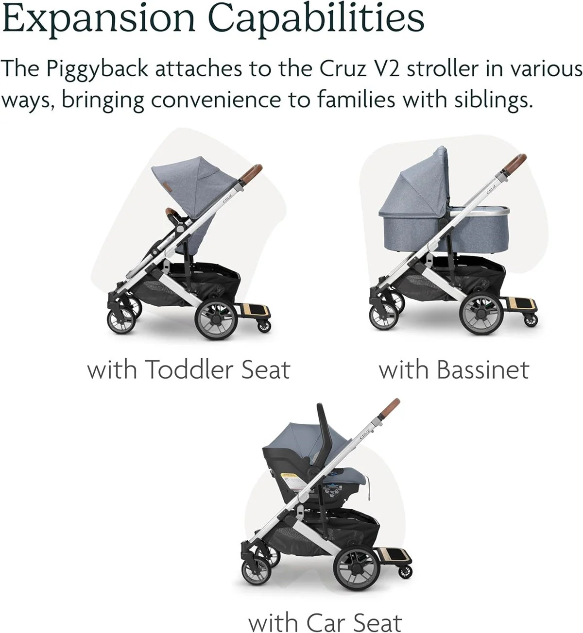 Uppababy CRUZ PiggyBack - Image 5