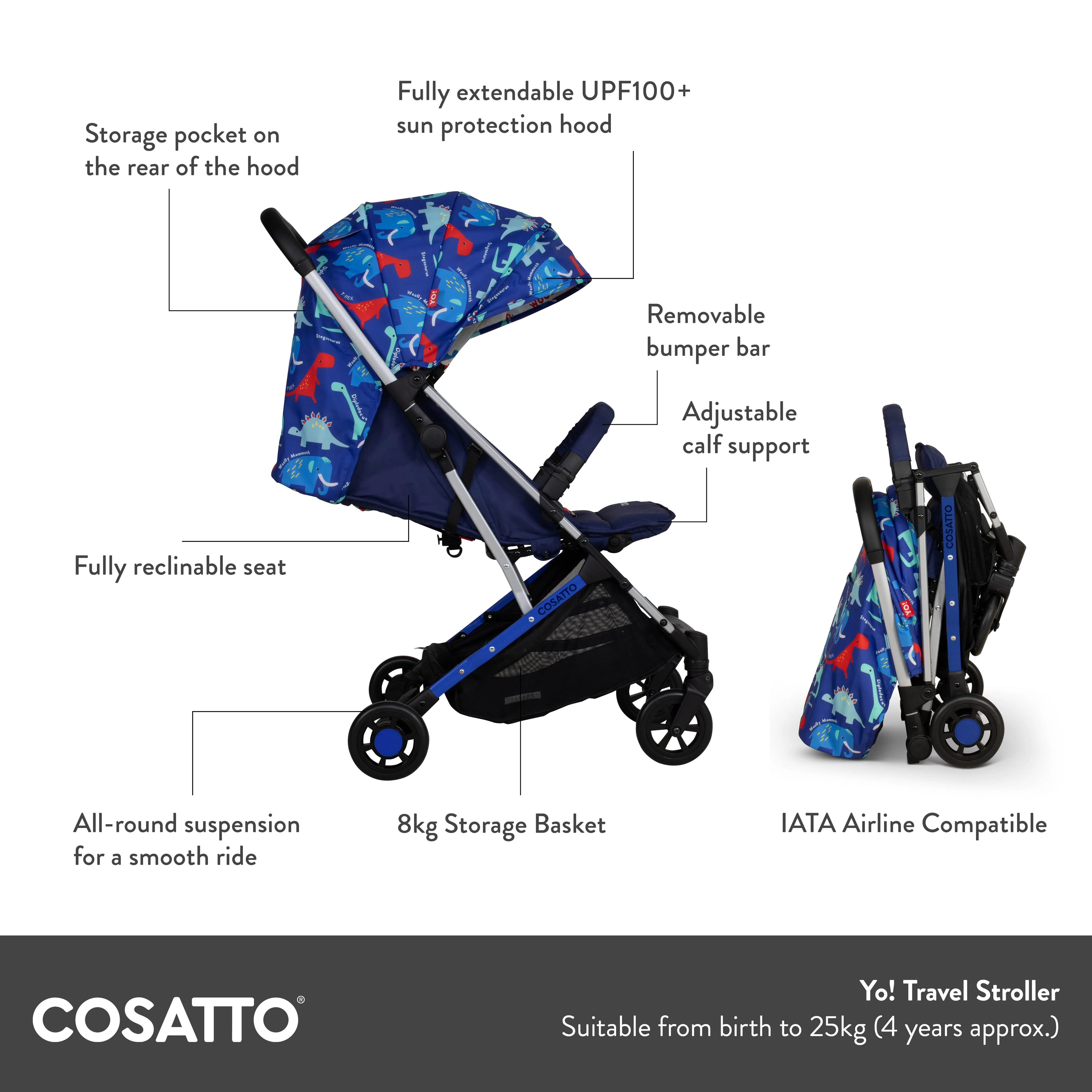 Yo! Stroller Silhouette - Image 7
